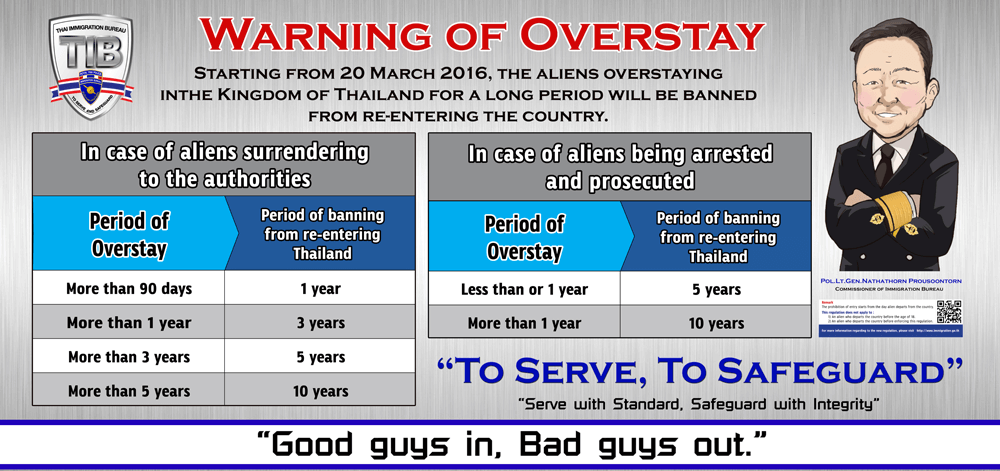 Overstay-good-guys-in-bad-guys-out